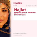 Najlat Name Meaning and Details