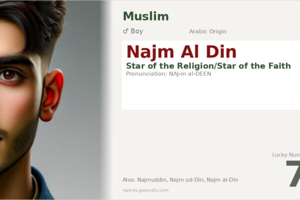 Najm Al Din Meaning — Arabic Origin, Boy Name & History (2025)
