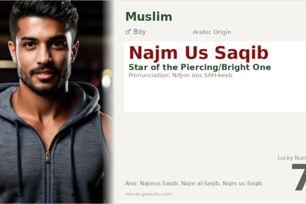 Najm Us Saqib Meaning — Arabic Origin, Boy Name & Details (2025)