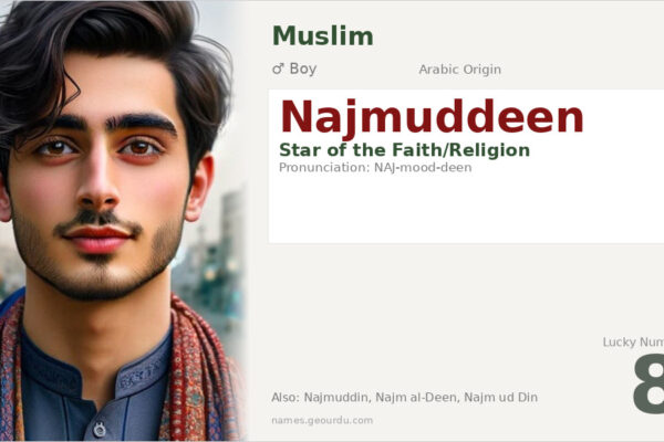 Najmuddeen Meaning — Arabic Origin, Boy Name & Islamic Significance (2025)