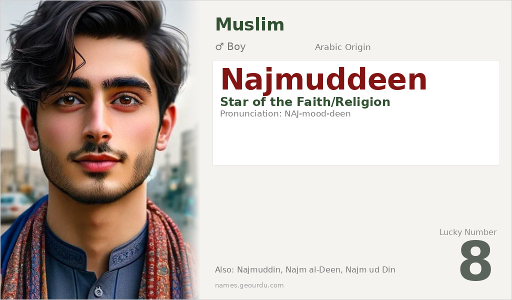 Najmuddeen Name Meaning and Details