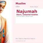 Najumah Name Meaning and Details
