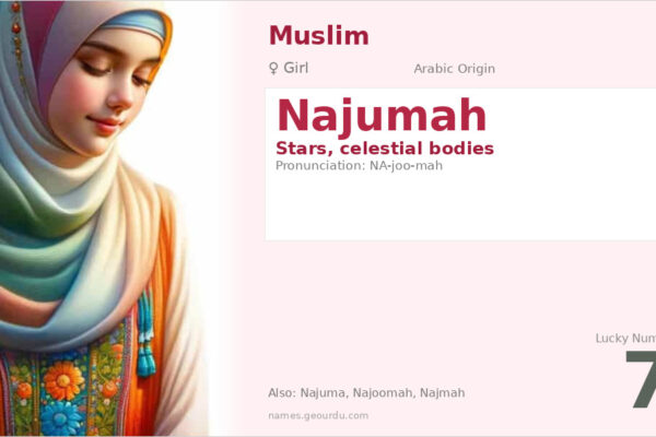 Najumah Name Meaning — Arabic Origin, Girl Name & Details (2025)