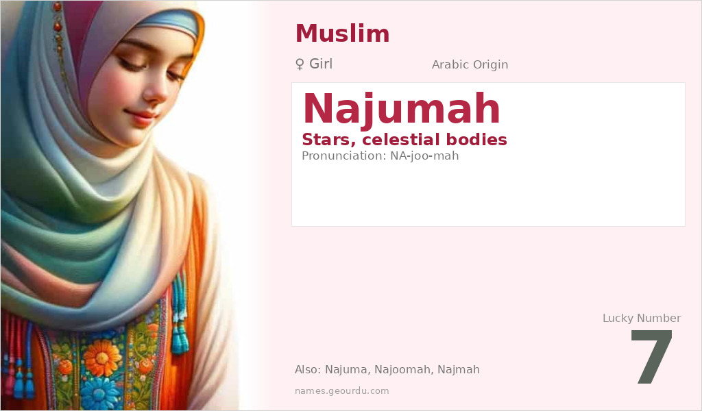 Najumah Name Meaning and Details