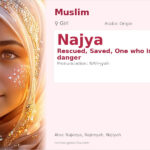 Najya Name Meaning and Details