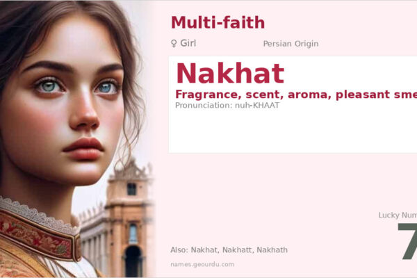 Nakhat Name Meaning — Persian Origin, Girl Name & Details (2025)