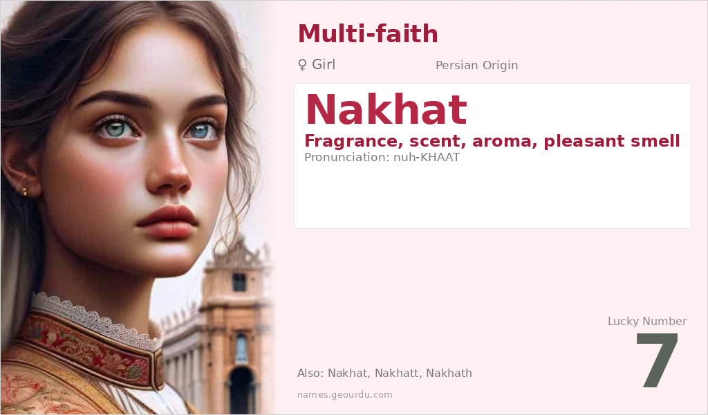 Nakhat Name Meaning and Details
