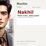 Nakhil Name Meaning and Details