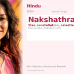 Nakshathra Name Meaning and Details