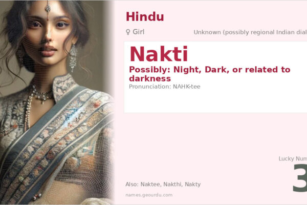 Nakti Name Meaning — Origin, Gender & Details (2025)