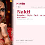 Nakti Name Meaning and Details