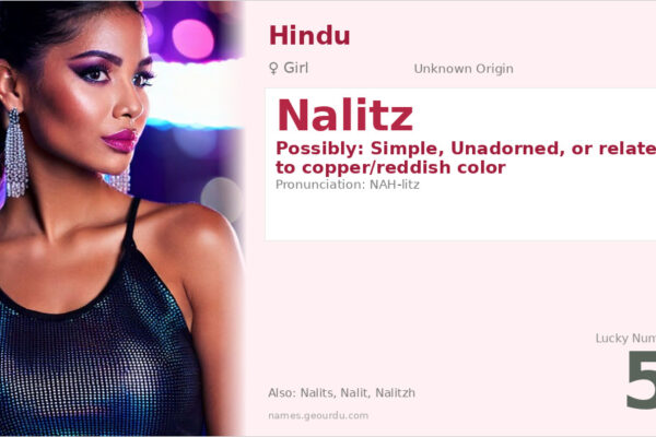 Nalitz Name Meaning — Origin, Gender & Details (2025)