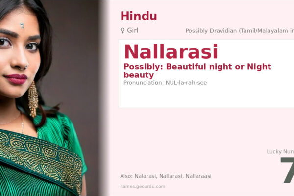 Nallarasi Name Meaning — Origin, Gender & Details (2025)