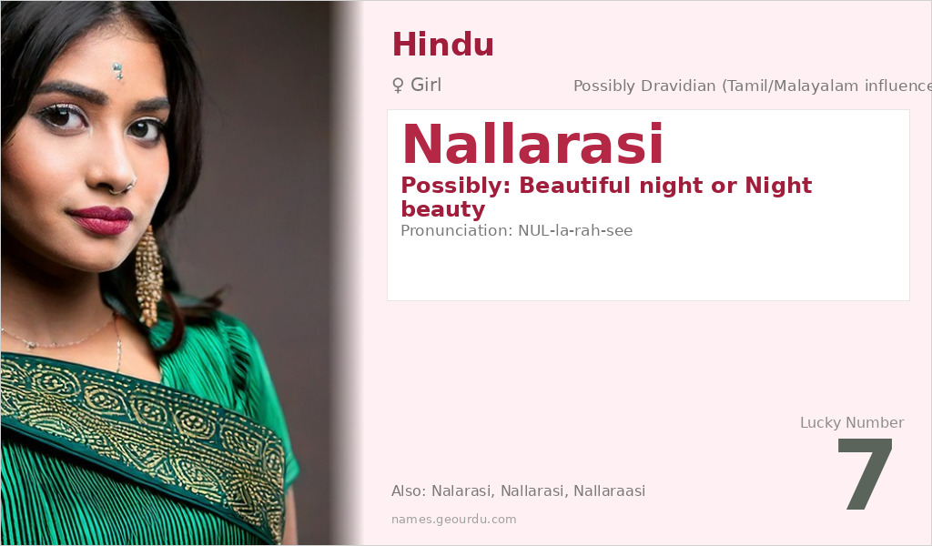 Nallarasi Name Meaning and Details
