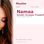Namaa Name Meaning and Details