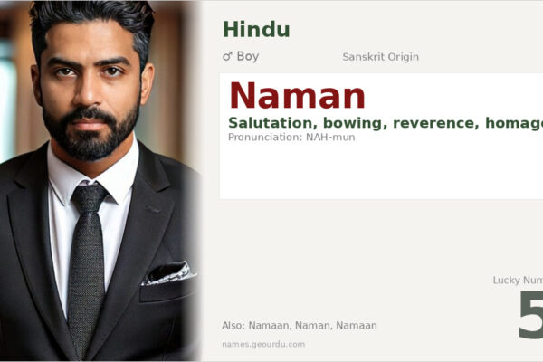 Naman Name Meaning — Sanskrit Origin, Boy Name & Details (2025)