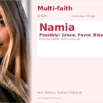 Namia Name Meaning and Details
