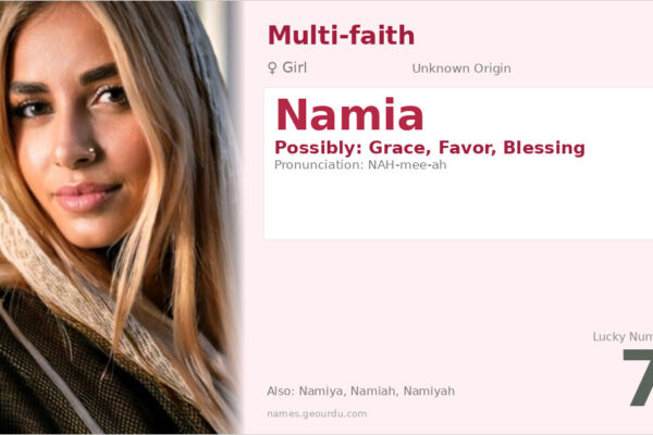 Namia Name Meaning — Origin, Gender & Details (2025)