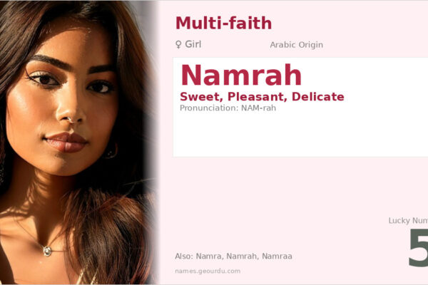 Namrah Meaning — Origin, Gender & Details (2025)