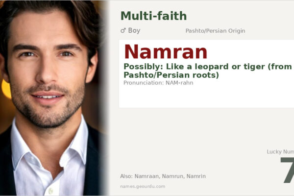 Namran Meaning — Origin, Gender & Details (2025)