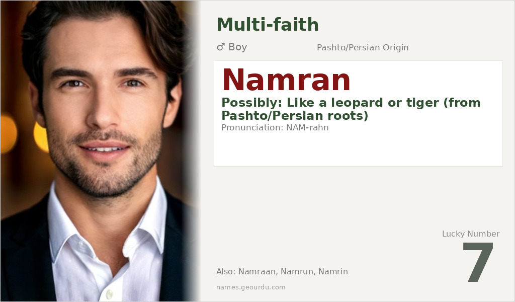 Namran Name Meaning and Details
