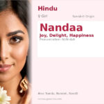 Nandaa Name Meaning and Details