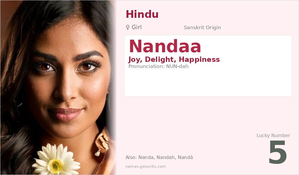 Nandaa Name Meaning and Details