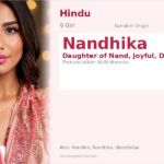 Nandhika Name Meaning and Details