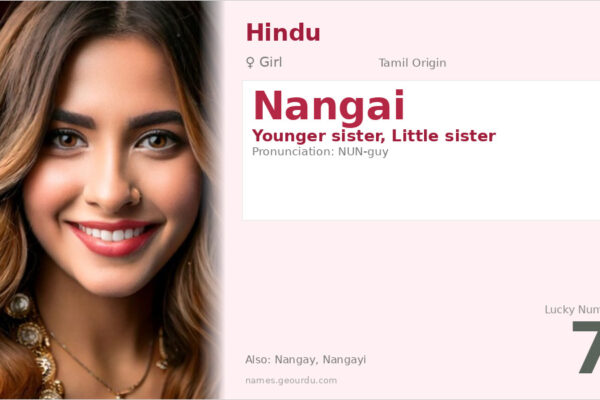 Nangai Name Meaning — Tamil Origin, Girl Name & Details (2025)