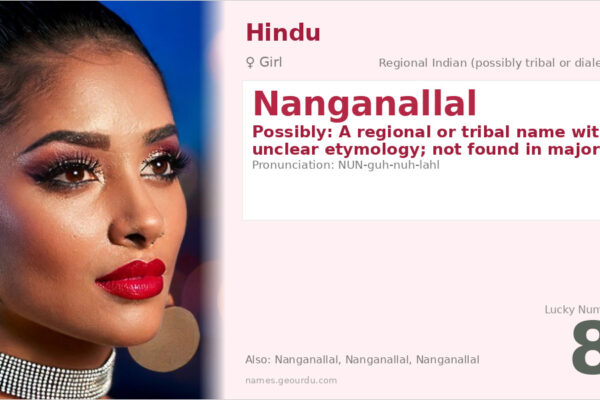 Nanganallal Name Meaning — Origin, Gender & Details (2025)