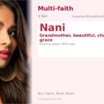 Nani Name Meaning and Details