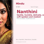 Nanthini Name Meaning and Details