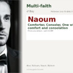 Naoum Name Meaning and Details