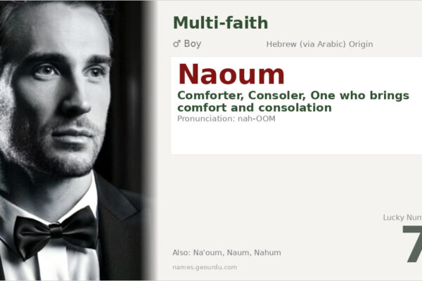 Naoum Name Meaning — Origin, Gender & Details (2025)