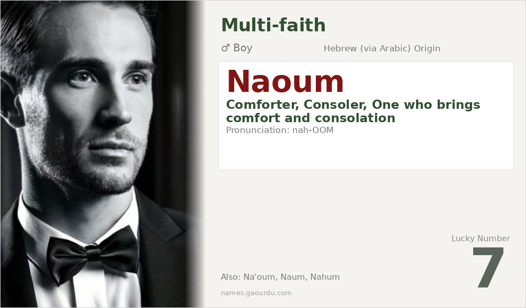 Naoum Name Meaning and Details