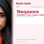 Naqaawa Name Meaning and Details