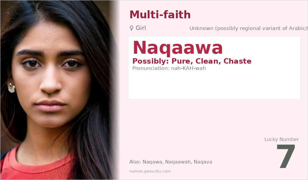 Naqaawa Name Meaning and Details