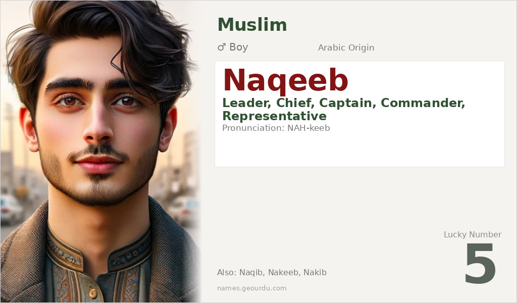 Naqeeb Name Meaning and Details