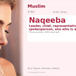 Naqeeba Name Meaning and Details
