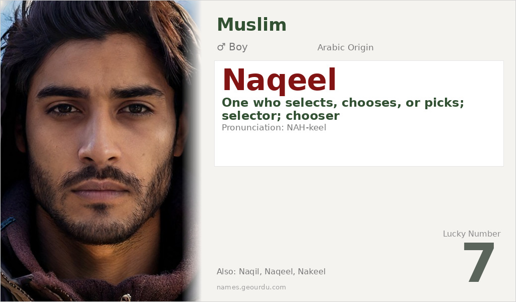Naqeel Name Meaning and Details