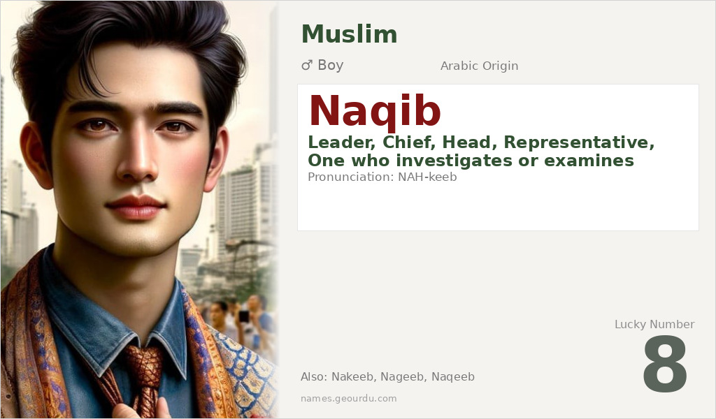 Naqib Name Meaning and Details