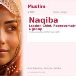 Naqiba Name Meaning and Details