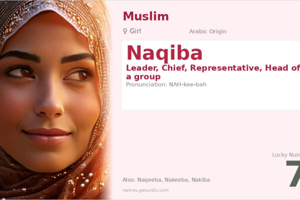 Naqiba Name Meaning — Arabic Origin, Girl Name & Details (2025)