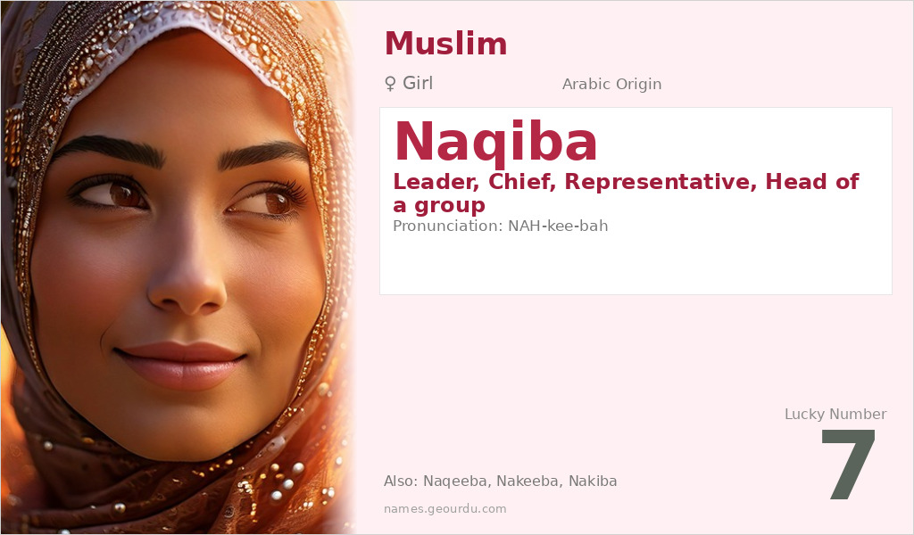 Naqiba Name Meaning and Details