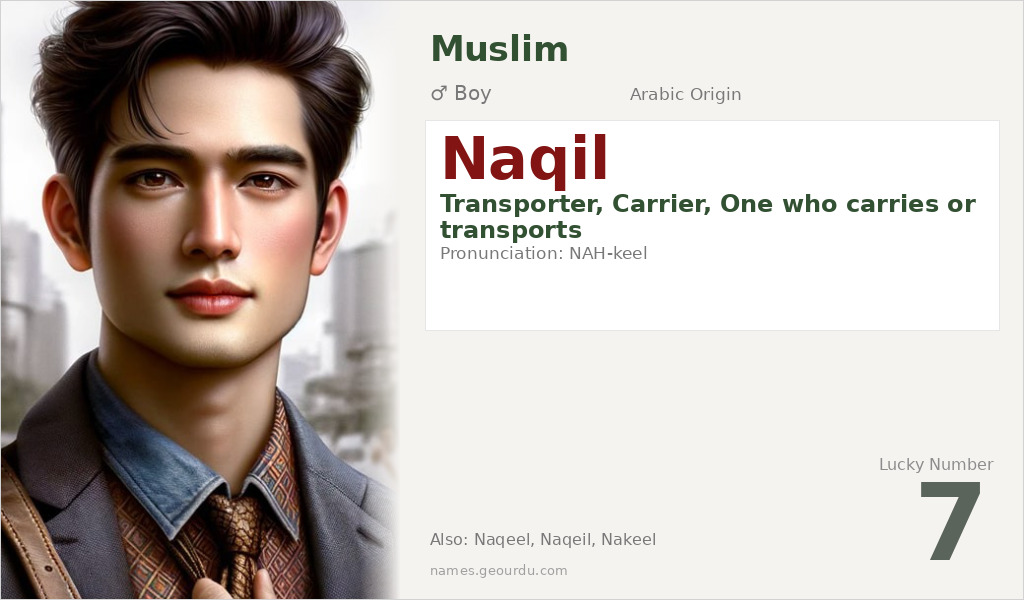 Naqil Name Meaning and Details