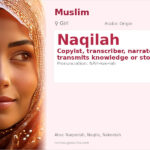 Naqilah Name Meaning and Details