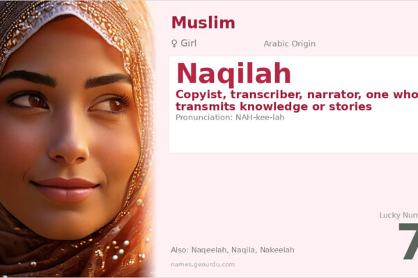 Naqilah Meaning — Arabic Origin, Girl Name & Details (2025)