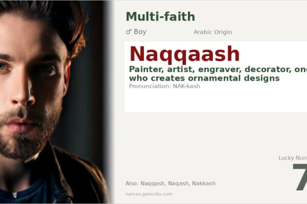 Naqqaash Name Meaning — Origin, Gender & Details (2025)