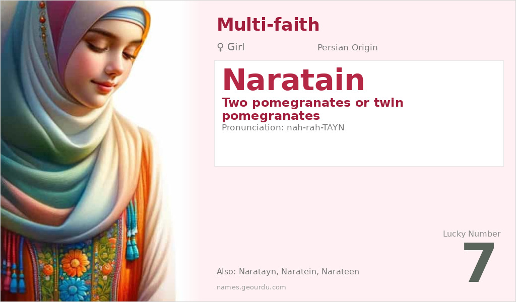 Naratain Name Meaning and Details
