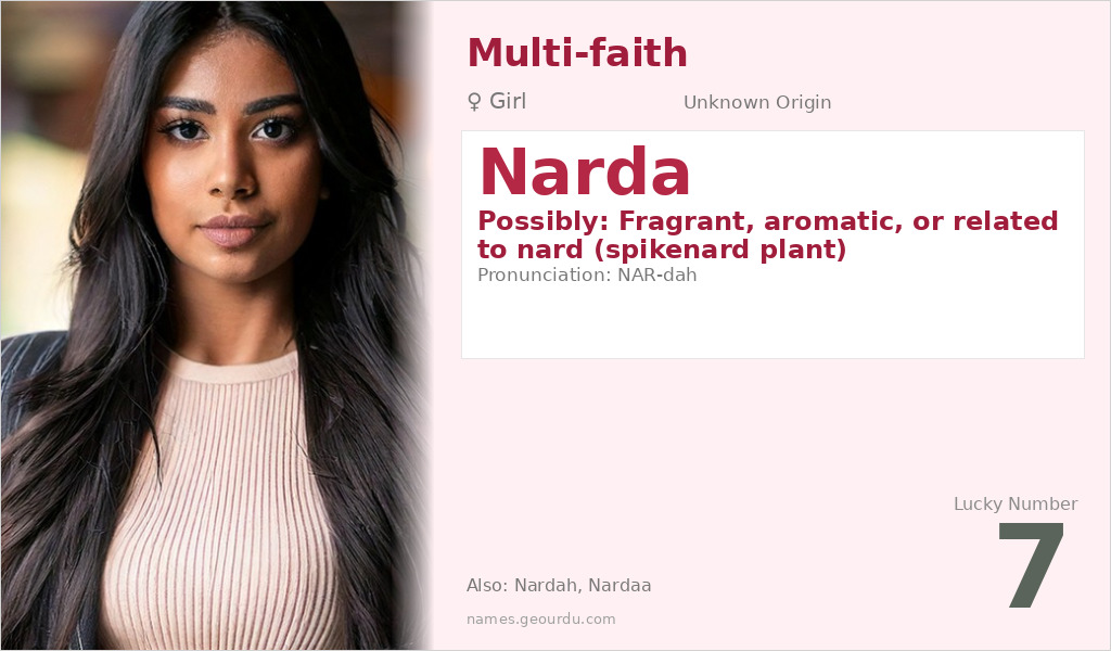 Narda Name Meaning and Details